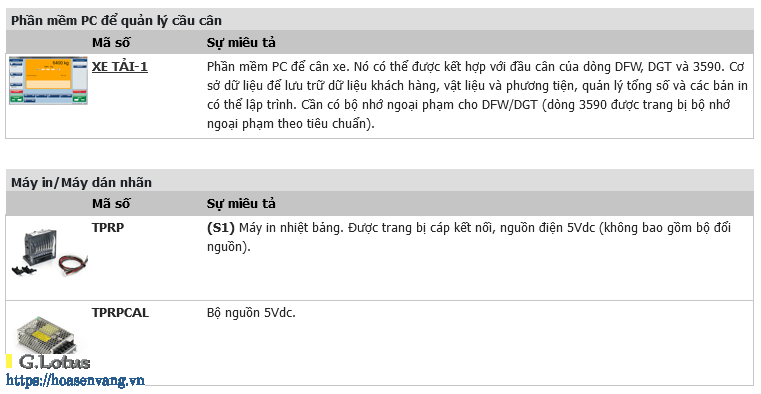 Dau can dgt1s chuyen doi ky thuat so Dini Argeo hoasenvang 2ffrgr