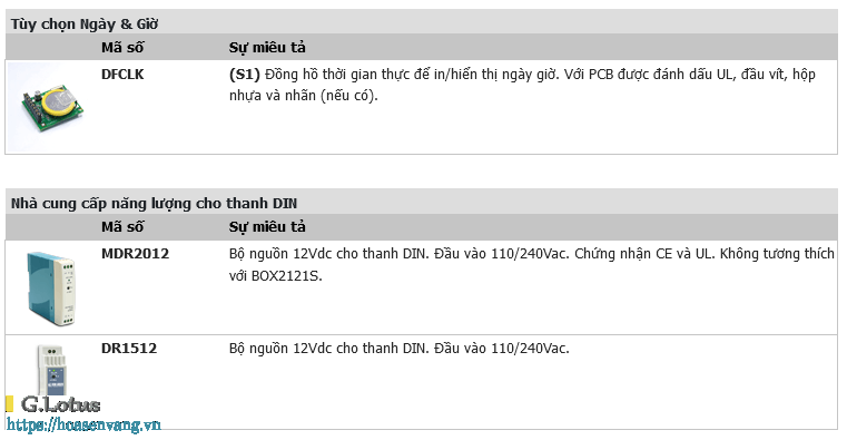 Dau can dgt1s chuyen doi ky thuat so Dini Argeo hoasenvang 4rgttn
