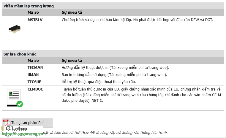 Dau can dgt1s chuyen doi ky thuat so Dini Argeo hoasenvang 6gdr